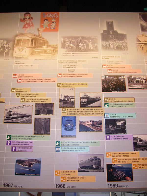 foto_20081117_1219_01.jpg - [de]Japanische Eisenbahngeschichte im Jahr 1968.[en]Looking at Japanese railway history for the year 1968.